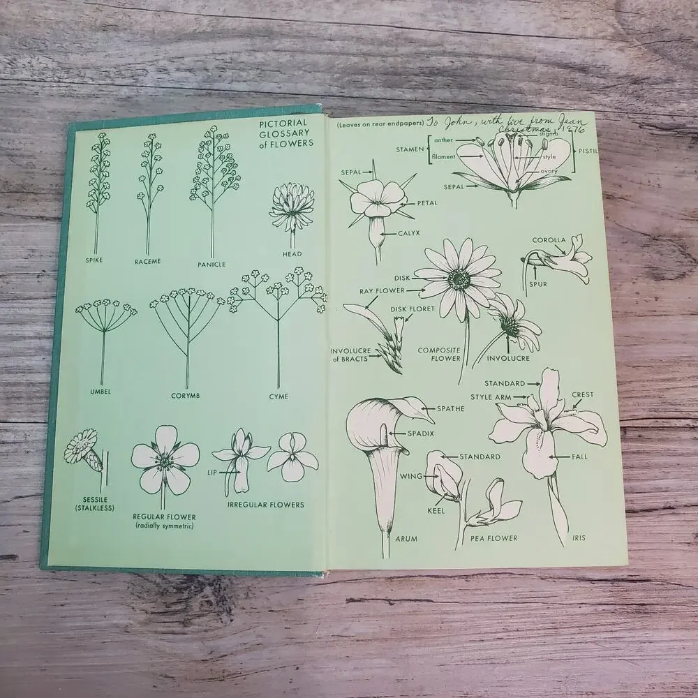 Book 1968 field